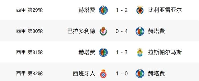 开云体育下载-阿尔科尔孔在主场大胜对手，追赶积分