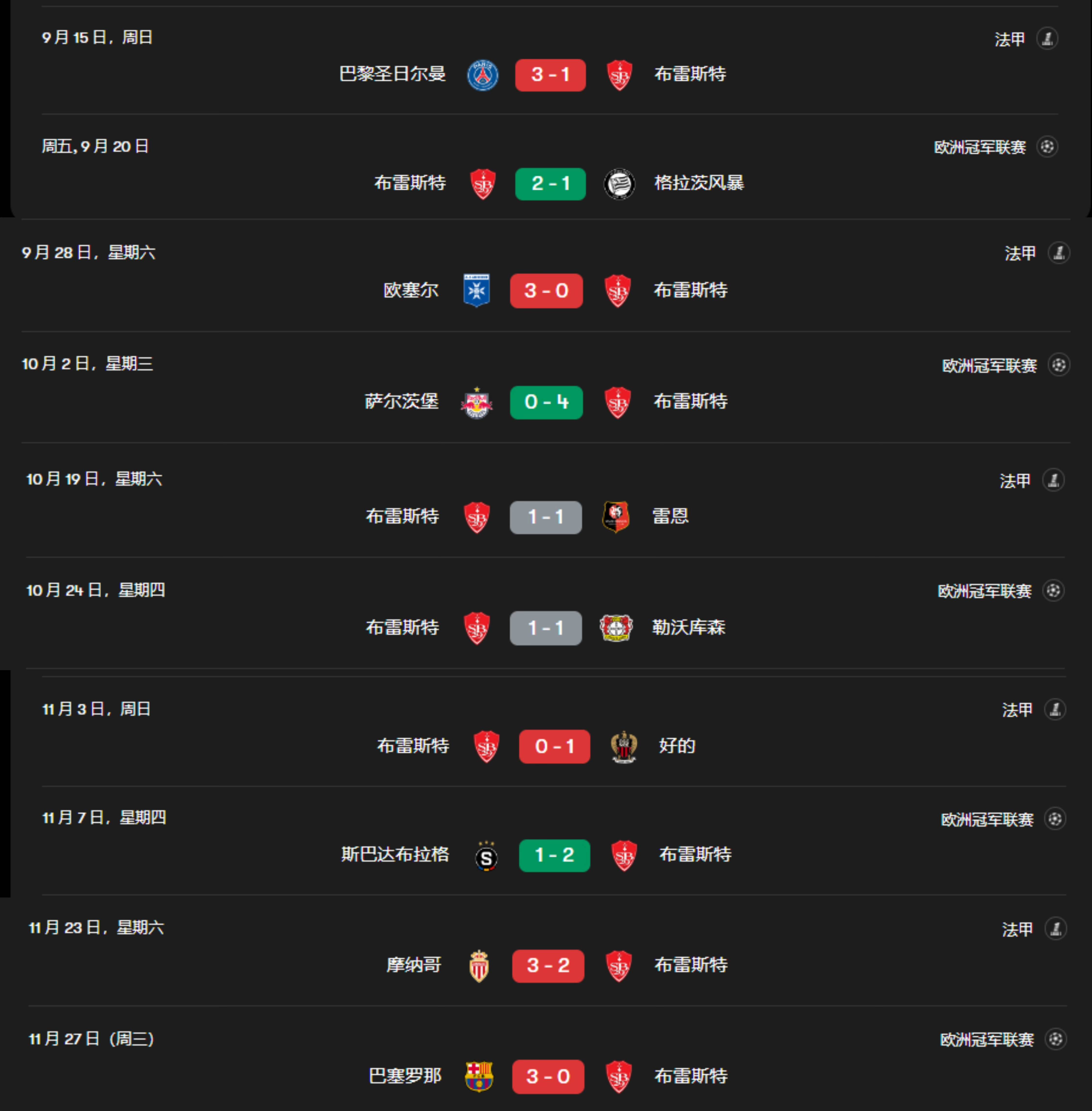 开云体育app-关于里尔取得胜利，继续领跑法甲积分榜的信息