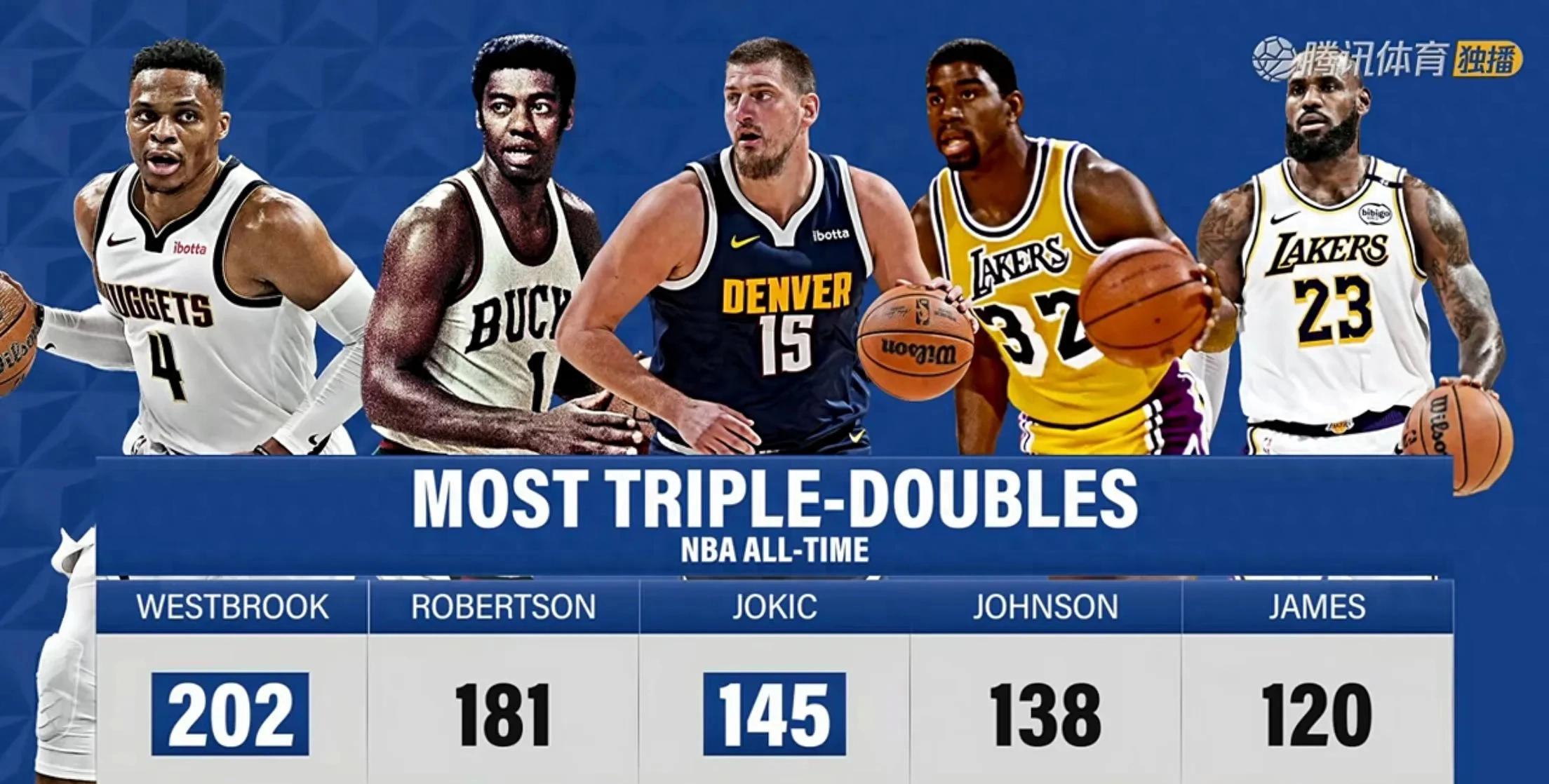 篮网完败猛虎，球队表现不尽如人意的简单介绍