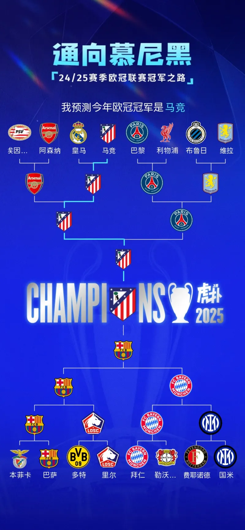 开云体育平台APP-马竞战胜强敌，保持联赛榜首位置的简单介绍