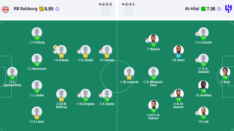 关于啦啦队奏响战歌,欧洲豪门打响攻势的信息 关于啦啦队奏响战歌,欧洲豪门打响攻势的信息