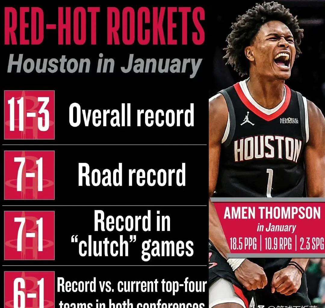 关于安德森入队后火箭顿挫,利疑主帅决策的信息 关于安德森入队后火箭顿挫,利疑主帅决策的信息