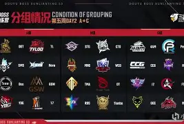 开云体育官网-关于英格兰经历波折，暂居小组第二的信息