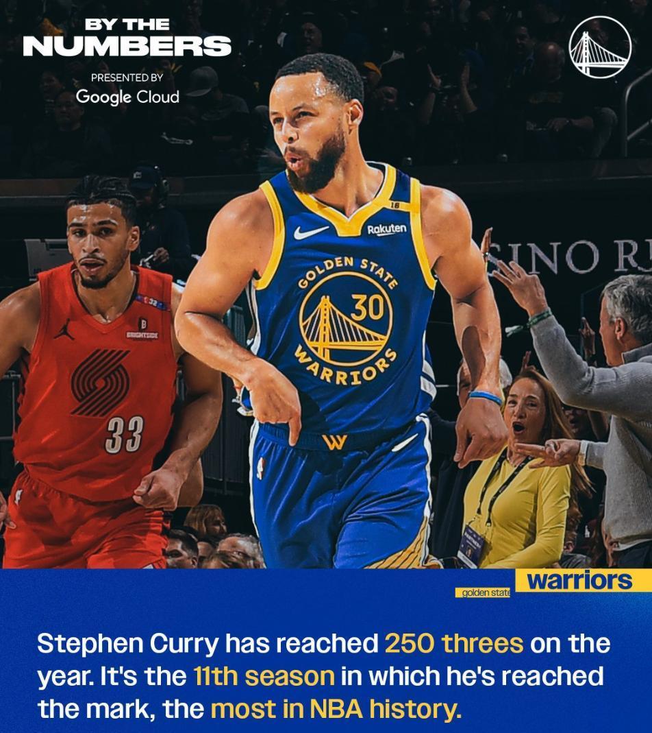 包含勇士队队员庆祝胜利，精神面貌焕然一新的词条