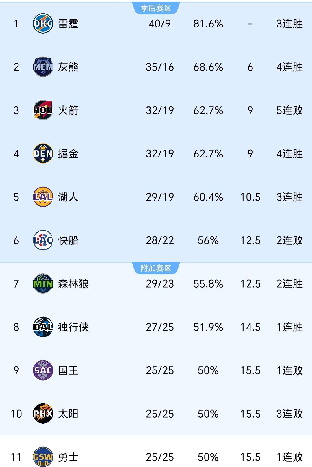 开云官网-狼队不敌对手，战绩继续下滑