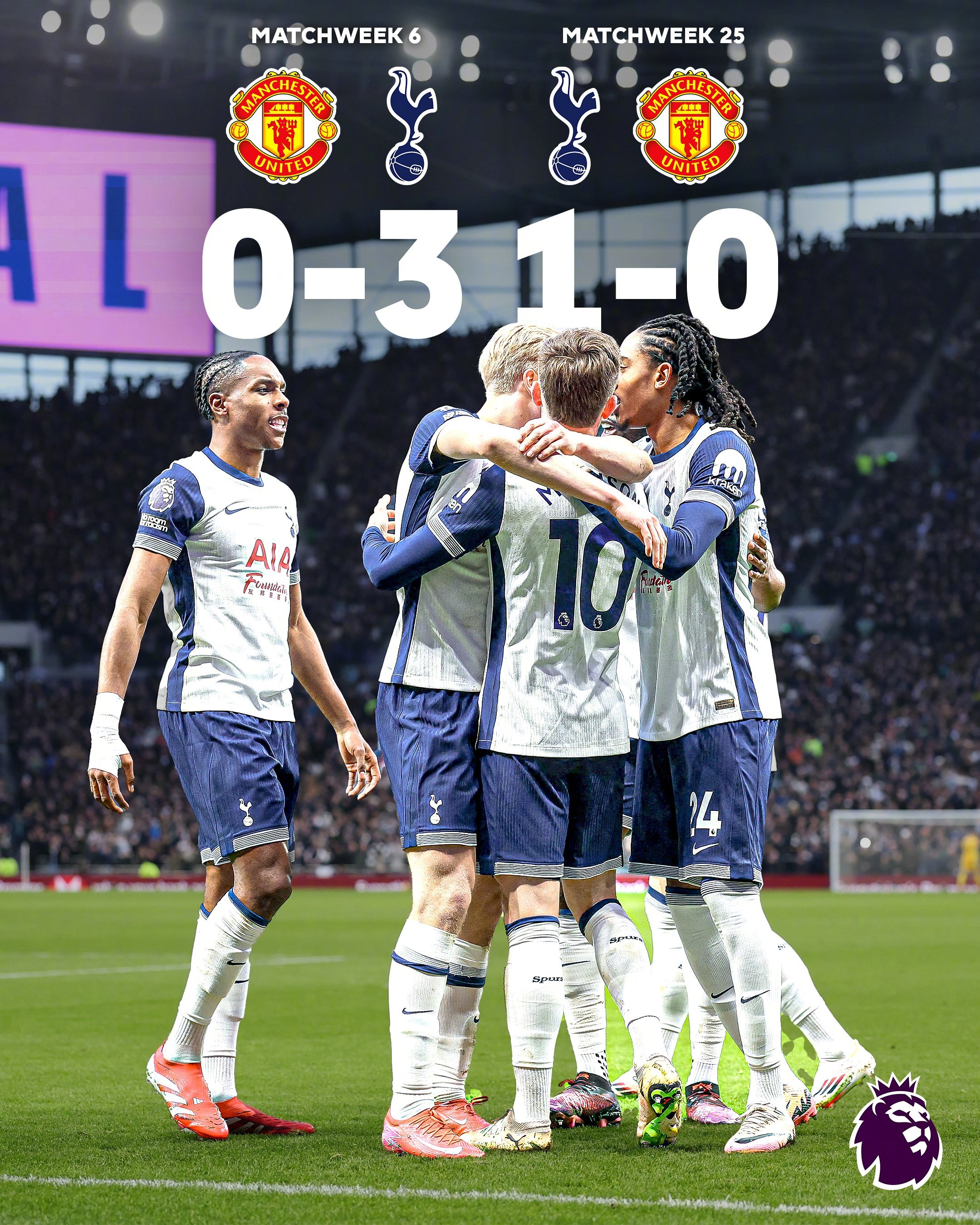 曼联客场双杀对手,稳居积分榜前列的简单介绍 曼联客场双杀对手,稳居积分榜前列的简单介绍