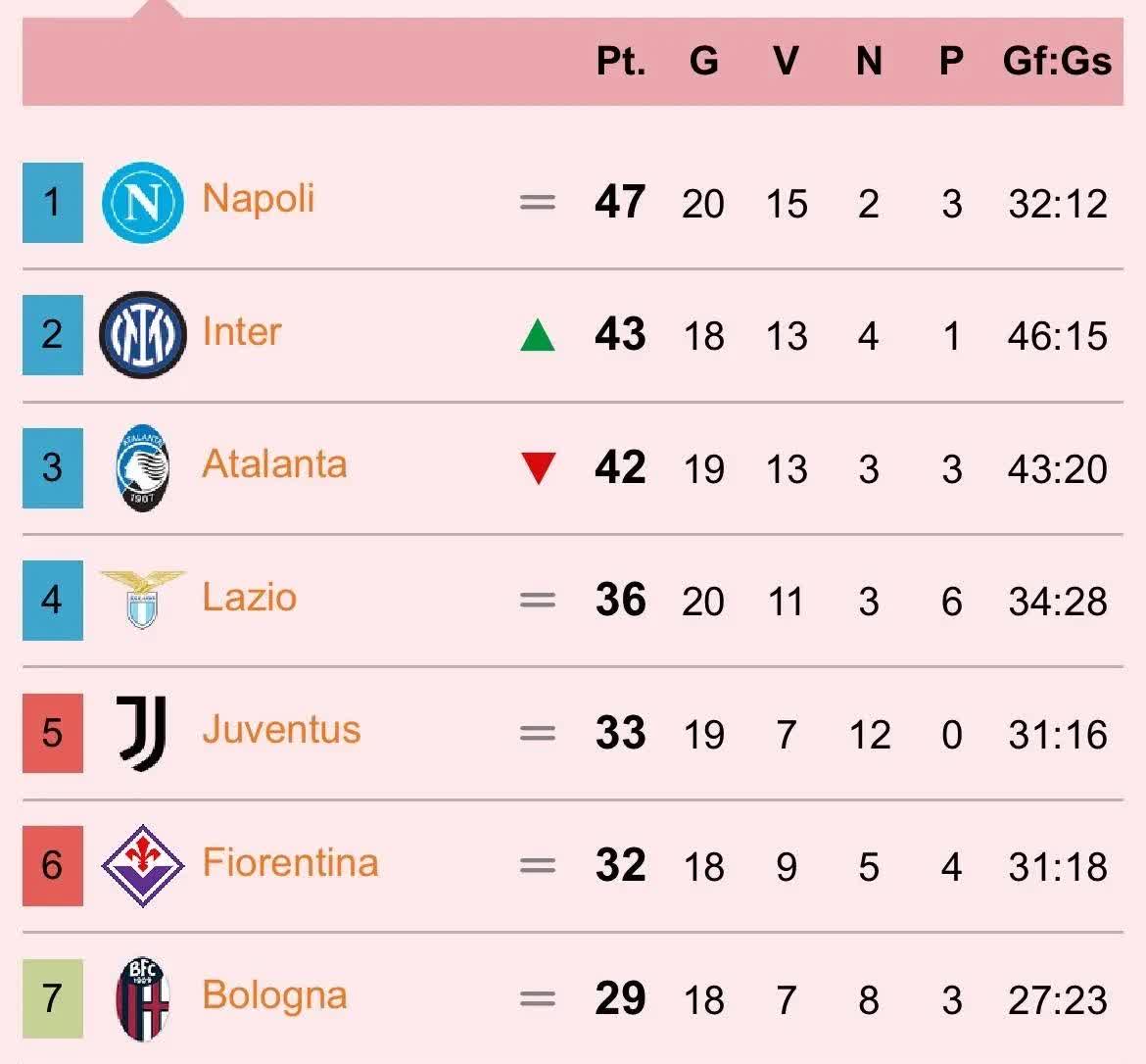 开云体育平台APP-AC米兰继续保持不败，登顶意甲积分榜的简单介绍