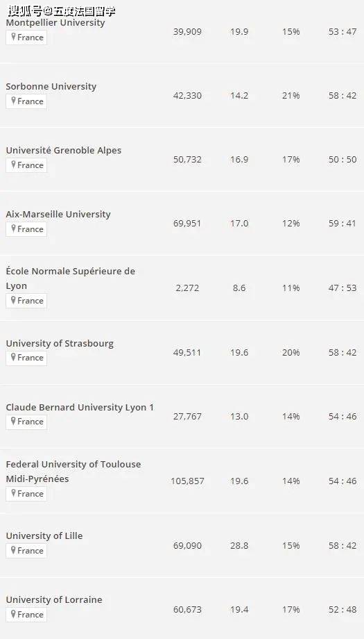 开云官网-克莱蒙客场小胜波尔多追平积分的简单介绍