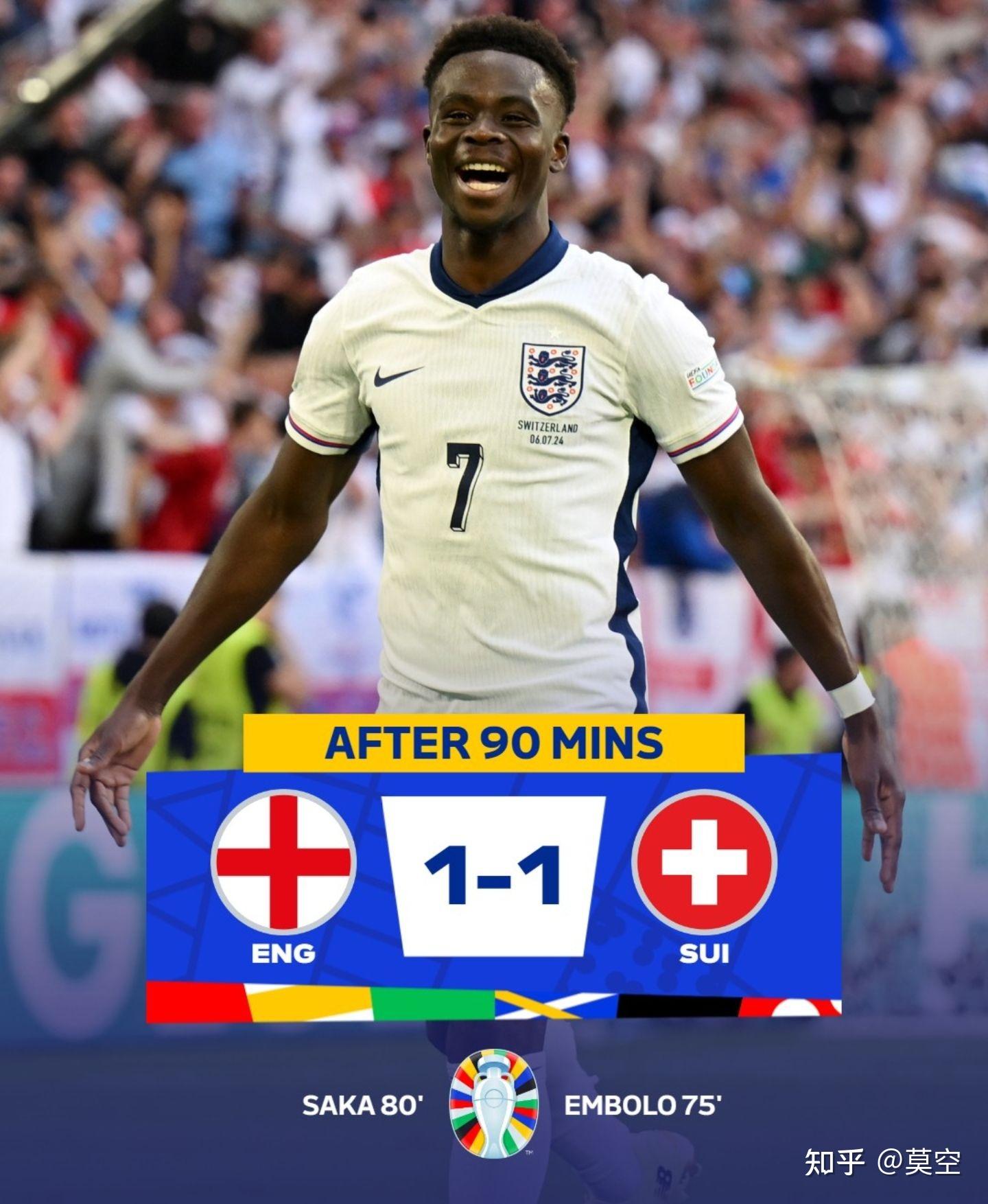 开云体育app-包含战平瑞士，点球淘汰出局的词条