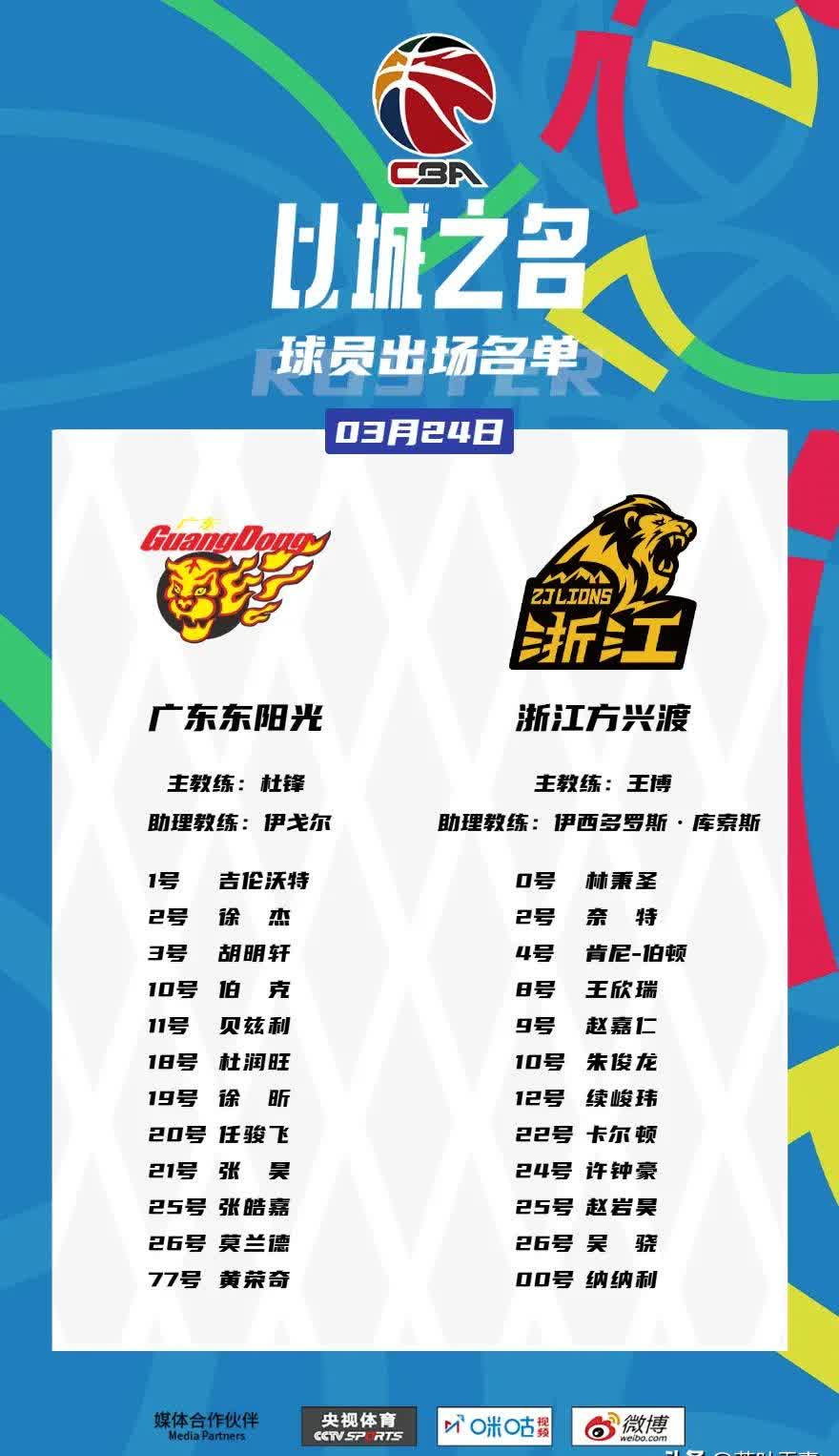 CBA小组赛落幕，强队悉数晋级